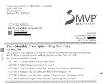 Monthly Prescription Drug Summary Cropped (Medium)